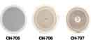 CH-705/CH-706/CH-707�����컨����