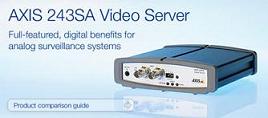 AXIS������Ƶ������243SA