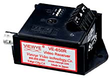 ˫������Դ������