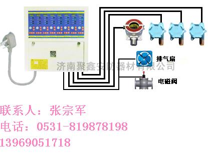 RK-4000 ��һ����̼������