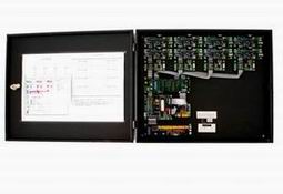 CR1A-MUXϵ�ж�����