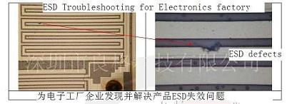 ���ӹ���ESD���ⷢ����������