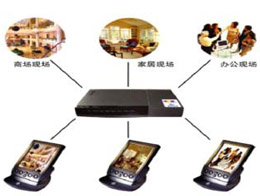 �ֻ���Ƶ���--����ͨVS