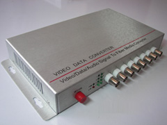 8·������Ƶ��˻�ϵ��