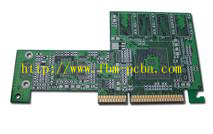 1-3���ֻ�HDI�������