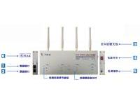 �ֻ��ź������