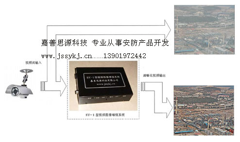 רҵ�ṩǶ��ʽ������Ƶ����������ϵͳ