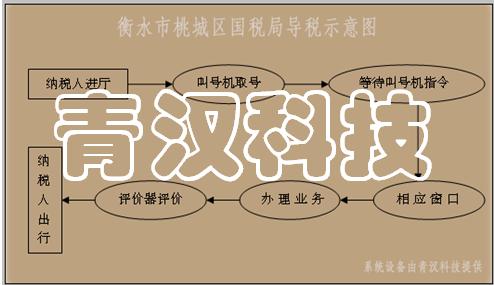 �຺�����Ŷӻ�