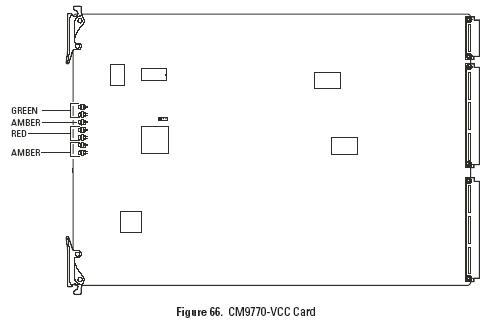 �����ɶ���CM9770-VCC,CM9770-RPC�������뿨