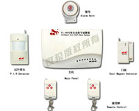 YL-007J ��Լ�����߱���ϵͳ