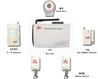 GSM�Զ����ű���ϵͳ YL-007M3