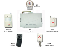 ������ͨ��GPRS�ֳ����ղ��ű���ϵͳ YL-007M4