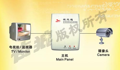 ����ͨ-�ƶ���ⱨ����