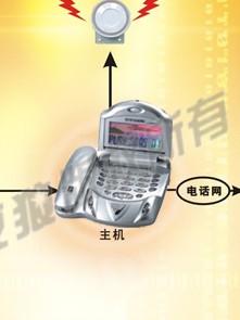 �����š����������ܻ������������