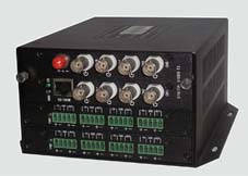 8·��Ƶ+8·����/��Ƶ+1·��̫����˻�