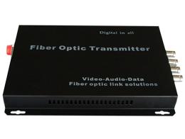 STK300四路数字光端机