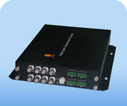 FBLϵ��ȫ����8·��Ƶ��˻�