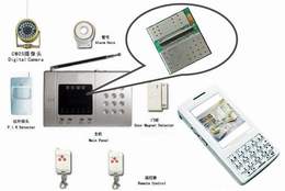 �ֻ�����Զ�̼�ؼ�����ģ����Ŀ����