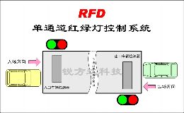 ͣ����,ͣ����ϵͳ,ͣ��������ϵͳ