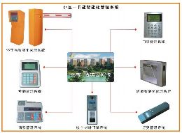 �Ž�һ��ͨ,����ϵͳ,С��һ��ͨ���ܻ�����