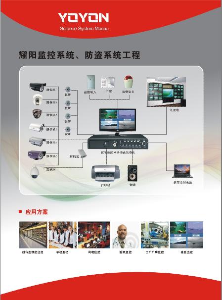 �麣���ϵͳ���̡�Զ�̼��ϵͳ�������ء���Ƶ���ϵͳ (��ϵ�ˣ������� 13923398069��