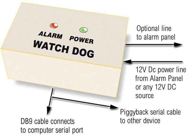 �������Ź� wdmediso