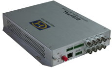 ��Ӧ8·������Ƶ���ֹ�˻�