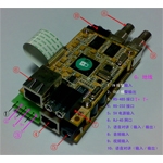 IP����ģ��