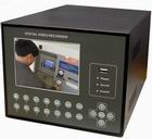 ��Ӧ�¿�Ƕ��ʽҺ������Ӳ��¼���(ͼ)