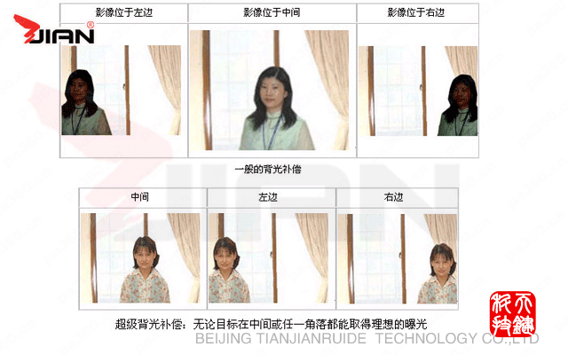 ctrl+鼠标滚轮缩放