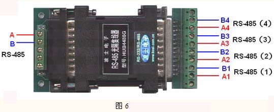 波仕还有1拖8路的RS-485集线器(HUB8485G)。HUB8485G的上位机可以是RS-485,也可以是RS-232,所以HUB8485G可以直接从PC机的RS-232口分出8路RS-485。 四、单环自愈RS-485多机通信方式 单环自愈的RS-485组网方式是由波仕电子在世界上首次提出。单环自愈的RS-485网大大增加了RS-485总线的通信可靠性。解决了RS-485总线断线、接线接头不牢等导致RS-485通信中断的问题。 波仕的485D是一种具有单环自愈功能的1路RS-232到2路RS-48