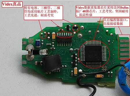真品与仿制品的内芯辨识