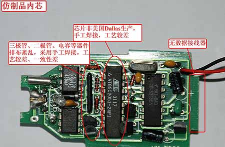 真品与仿制品的内芯辨识