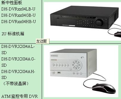 DVR