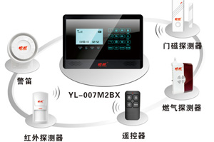 ҹ��ȫ������������GSM������YL-007M2BX