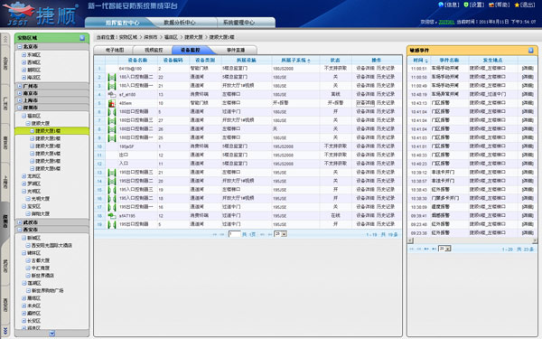 ��˳�Ƽ���һ�����ܰ���ϵͳ����ƽ̨