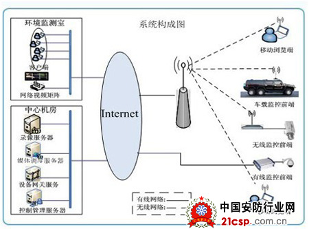 ���������Ƶ��ؽ������