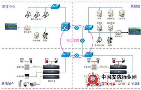 对讲机批发：开启高效沟通新时代