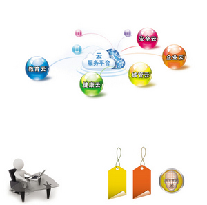 �Ʒ����ǻ������������