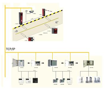 �������ϵͳ���ǻ�������Ӧ��