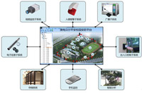 2015�갲��Ӧ������չԤ��