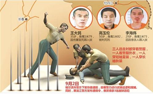 ������Խ��������������������