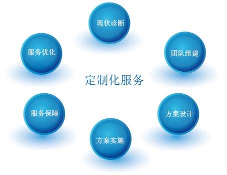 չƷƻչ֮·