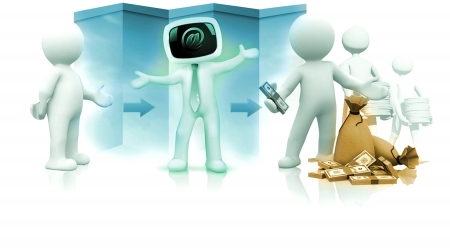 ������ǿ�ĸ� ת��ְ�� ������ҵ��չ����