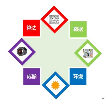 影响人口发展的因素_同样是三四线城市房价会受到人口、经济发展、地域性等