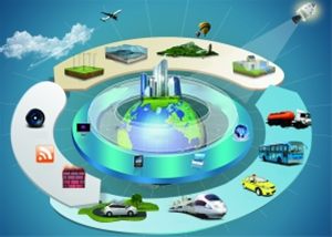 ����֧�� �ǻ۳��г���ҵ��չ�ؼ���