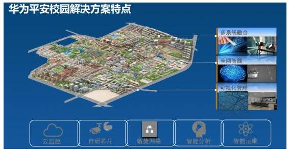 ͻƴͳ˼ά ΪƽУ԰ICT˼ά