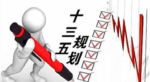 �����г���չ����������֮��