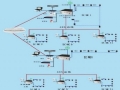 �𶯹����ܽ籨�������߶˰�����Ʒ�߽�ǧ����ռ�