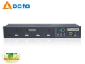 ̨���� ACAFA KF04 4��˫��������ʽ KVM�����л���